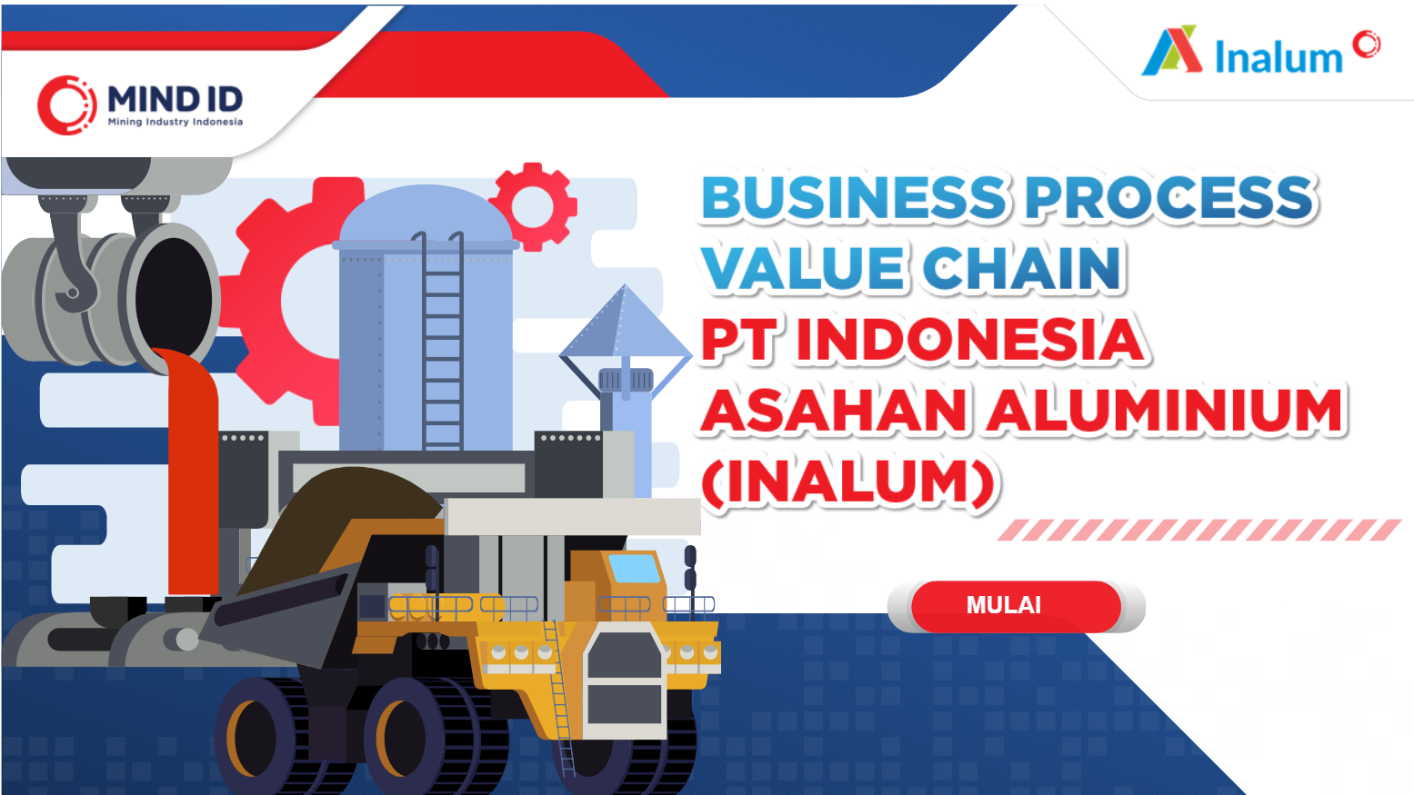 INALUM Business Process Value Chain