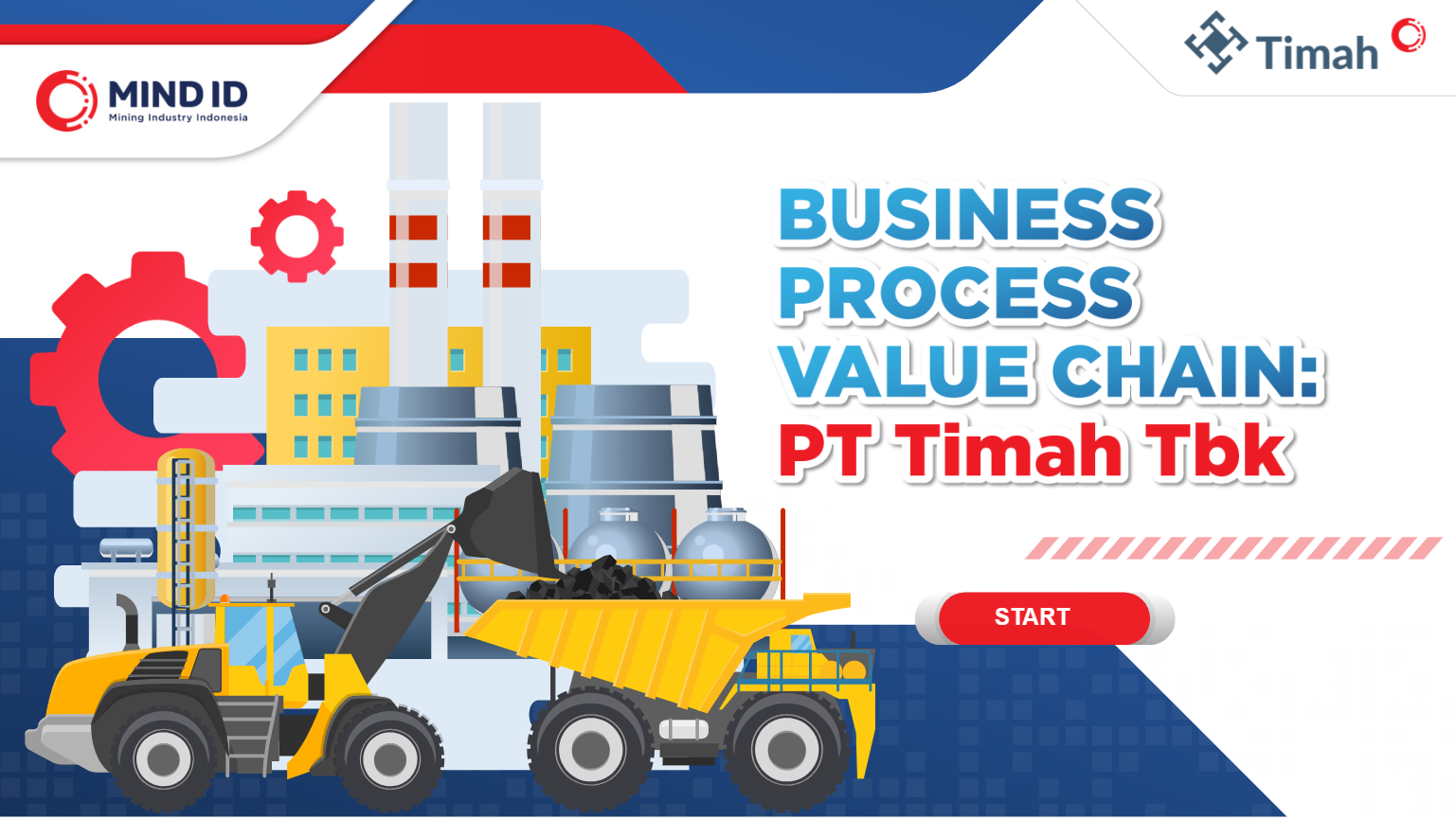 TIMAH Business Process Value Chain