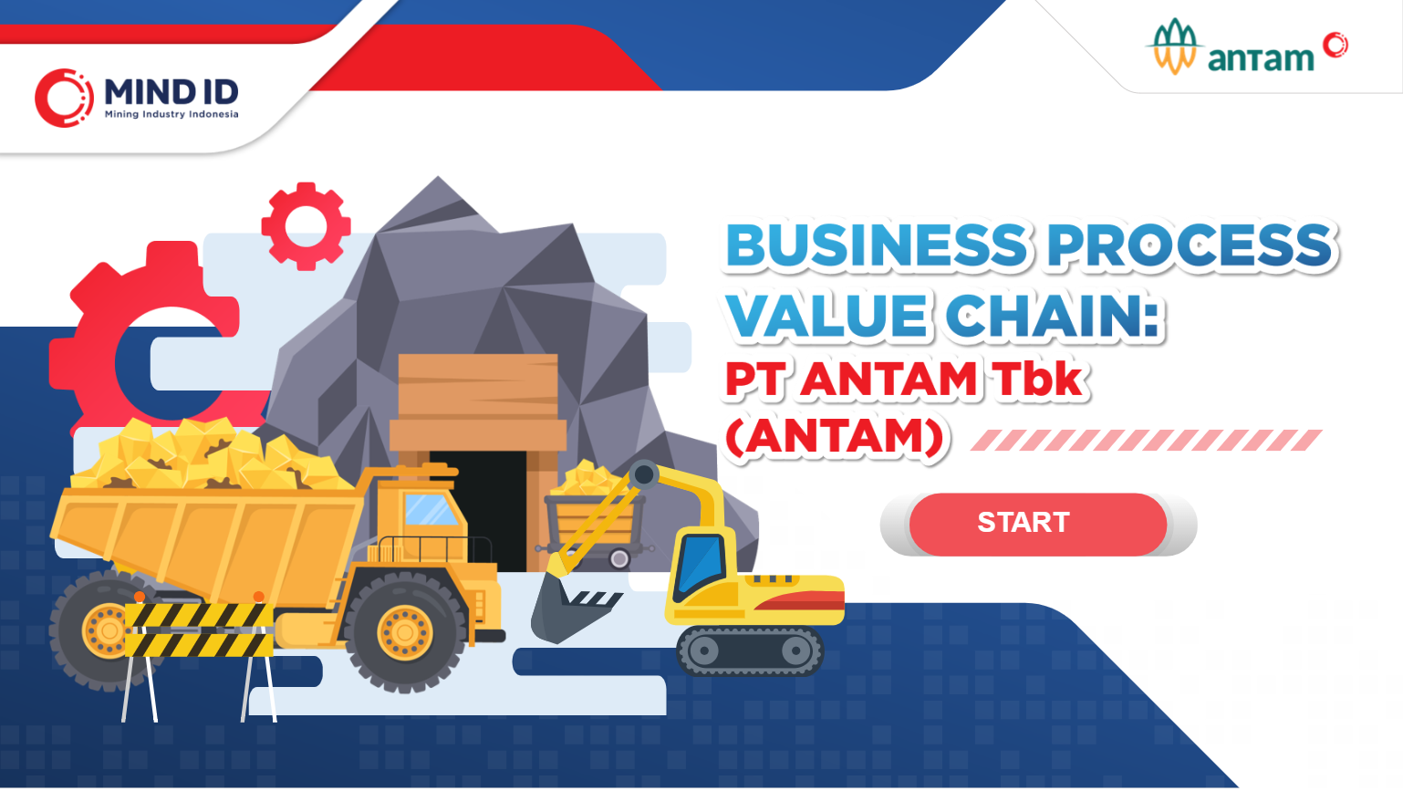 ANTAM Business Process Value Chain